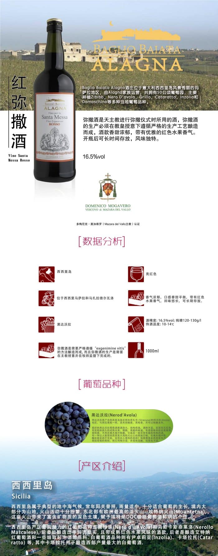 意大利弥撒酒-白葡萄酒-1000毫升x6瓶装 Catholic religious art