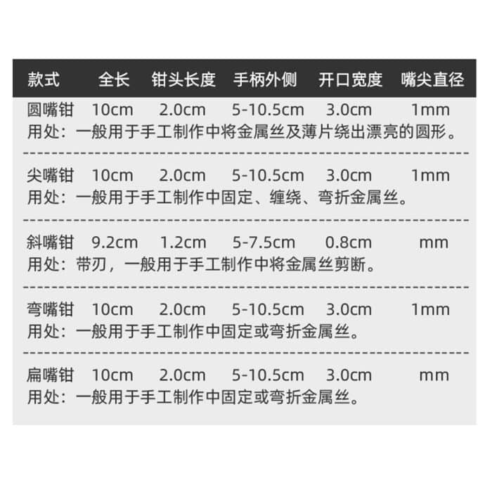 扁嘴钳子 Catholic religious art