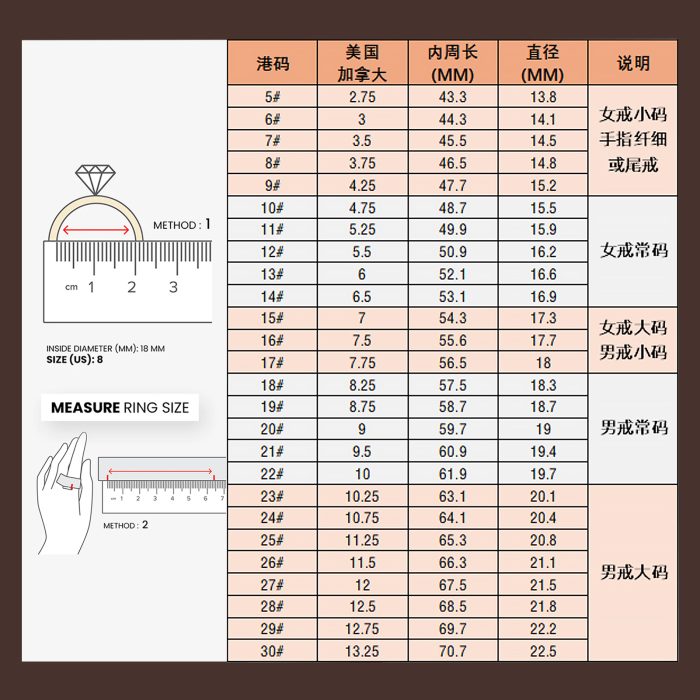 925纯银念珠祈祷戒指 Catholic religious art